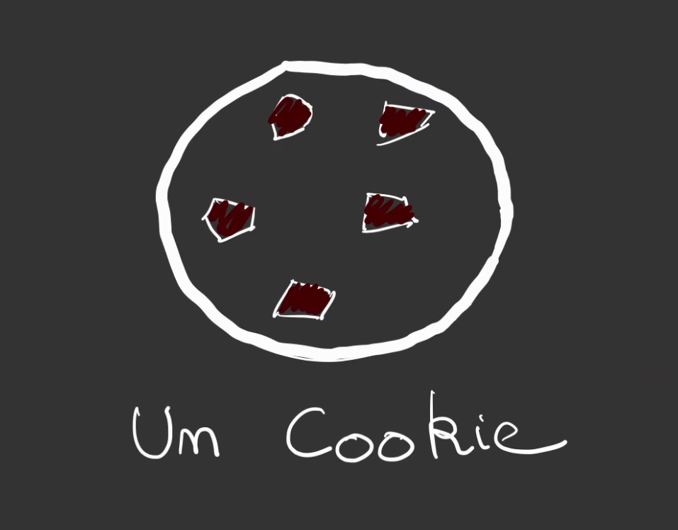 un cookie informatique